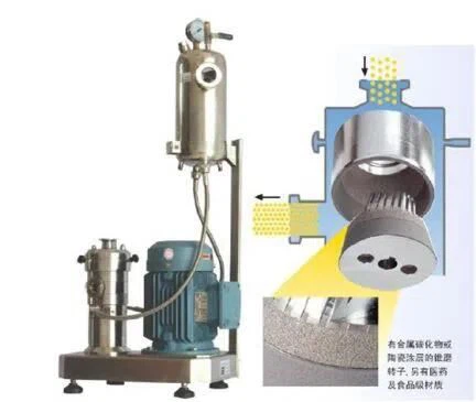 High Hardness Grinding Disperser